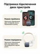 Bluetooth-адаптер Ugreen CM667 приймач-передавач 2-в-1 Bluetooth 5.2 3.5 мм AUX з мікрофоном, підключення 2 пристроїв, 27 годин роботи Чорний (35223) - зображення 7