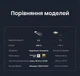 Bluetooth-адаптер Ugreen BT501 USB-C v5.3 aptX Adaptive aptX HD Qualcomm для PS5/Switch Чорний (45008) - зображення 8
