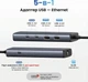 USB-хаб Ugreen CM512 5-in-1 USB-A > RJ45 Gigabit Ethernet 2xUSB-C 10Gbps 30 см Сірий (45321) - зображення 9