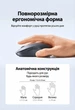 Мышь беспроводная Ugreen M556 2.4 ГГц 4000 DPI 6 кнопок Бесшумная Серый (35900) - изображение 7