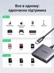 Картридер Ugreen CM387 USB-C - SD / MicroSD / USB 2.0 OTG 15 см Серый (80798) - изображение 2