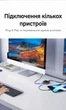 Переключатель Ugreen AW502 2x USB-C - HDMI 4K 60Гц, 2K 144Hz, HDR10+ Серый (55451) - изображение 9