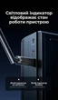 Wi-Fi адаптер Ugreen CM845 USB Wi-Fi 6 AX900 + Bluetooth 5.4 2.4/5 ГГц внешняя антенна 6 dBi Черный (75109) - изображение 15