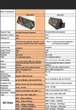 Портативная Bluetooth-колонка Mifa A10+ с объемным стереозвуком 360°, мощностью 20W, водонепроницаемостью IPX7, 24 часа воспроизведения (Black Graffiti) - изображение 10