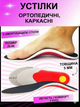 Ортопедические стельки каркасные с супинатором обрезные мужские, женские 35-46 - изображение 3