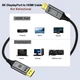 Адаптер конвертер перетворювач DisplayPort - HDMI 8K SmartG - зображення 6