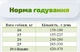 Сухая каша экструдированная для собак DARSA 15 кг - изображение 8