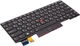 Klawiatura do laptopa PowerPlant Lenovo Thinkpad X13 black, podświetlenie, trackpoint (KB314874) - obraz 2