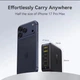 Мережевий зарядний пристрій BASEUS EnerFill FH21 120w (4 Type-C + 2 USB) - зображення 6