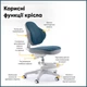 Дитяче крісло Evo-Kids Mio Classic Dark blue (арт.Y-405 DB) Темно-синій - изображение 4