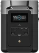 Зарядна станція EcoFlow DELTA 2 - изображение 3