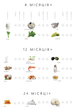 Дневник первого прикорма “My New Food” Введение прикорма - изображение 15