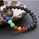 Браслет Сім Чакр , медитація - зображення 2