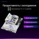 Материнская плата Asus ROG Strix B850-A Gaming Wi-Fi (sAM5, AMD B850, PCI-Ex16) - изображение 16