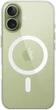 Чохол панель з полікарбонату OEM Clear Case with MagSafe MagFit Magnetic Ring для Apple iPhone 17 (6.3") Clear - зображення 5