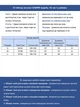 Спортивные штаны женские зеленые джогеры на флисе 1284-2 M - изображение 3