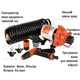 Поверхностная помпа SEAFLO SFDP1-030-045-33 11.3 л/мин 12V 70 PSI (SFDP1-030-045-33) - изображение 4