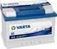 Автомобильный аккумулятор Varta Blue Dynamic 74А (+/-) E12 (680EN) (574013068) - изображение 4