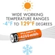 Акумулятори батарейки AA з USB Type-C 4255mWh 1.5V Orange (4 шт + кабель + кейс) (16231-4) - зображення 7