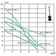Насос глибинний Euroaqua EUJ 2.5-60 0.75 кВт + контрольбокс - зображення 3