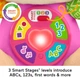 Интерактивная игрушка Fisher-Price Smart Stages НА АНГЛИЙСКОМ Сестричка умного щенка - изображение 4