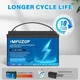 Аккумулятор LiFePO4 MFUZOP GRADE A 12,8V 100Ah с BMS, литий-железо-фосфатная батарея для ИБП - изображение 1
