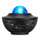 Детский проектор Галактики HANSON Sky Light + Bluetooth колонка с пультом ДУ ночник звездный проектор в детскую спальню - изображение 2