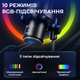 Микрофон конденсаторный с изменением диаграммы направленности Boya K9 RGB Black - изображение 13