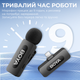 Беспроводной петличный микрофон Boya BY-V2 Lightning Black - изображение 9
