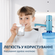 Электрическая помпа для воды ViO E4 голубая - изображение 5