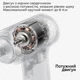 Аккумуляторный сенсорный шуруповерт Kingsdun 36в1 KS-1020313 Серый - изображение 6