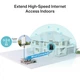Наружный маршрутизатор NE200, 5G, 1x2.5GE LAN (PoE) TP-Link (2000003287871) - изображение 7