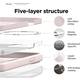 Чохол Elago Silicone Case with MagSafe для Apple iPhone 14 Plus (ES14MSSC67-LPK) Lovely Pink - изображение 3
