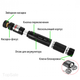 Лазерная указка для котов высокой мощности Laser 303 Green (643238278) - изображение 5