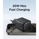 Мережевий зарядний пристрій UGREEN X517 USB-C PD3.0 25W GaN Fast Charger with USB-C 1m Cable Black (75103) - зображення 8