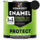 Емаль антикорозійна 3 в 1 Kompozit PROTECT чорний 2,7 кг - зображення 1