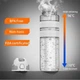 Спортивна пляшка KANGZYUAN 1000 мл (1 л) — Біла Tritan BPA-free, ударостійка еко-пляшка з антиковзким грипом - зображення 5