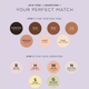 Увлажняющий консилер под глаза Tarte Maracuja Creaseless Creamy Concealer Mini 16N Fair-Light Neutral 0.5 мл - изображение 7