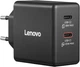 Блок живлення для ноутбука Lenovo Dual USB-C GaN Charger 65 Вт (40AW065BEU) - зображення 2