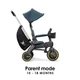 3-колесный велосипед Doona Liki Trike S5 Ocean Blue, SP550-99-044-015 - изображение 2