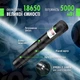 Лазерная указка 303 Laser Torch из алюминия для котов с детским замком мощный зеленый лазер на 1000 мВт и насадкой звездное небо - изображение 2