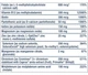 Вітамінний комплекс Life Extension Two-Per-Day Multivitamin 120 таблеток - зображення 6