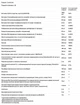 Вітамінний комплекс Life Extension Two-Per-Day Multivitamin 120 капсул - зображення 6
