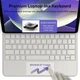 Чехол с Bluetooth - клавиатурой Magic Keyboard для iPad Mini (2024) / Mini (2021) с RGB подсветкой white - изображение 3