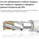 Кабель Baseus Micro USB 1M Black - зображення 3