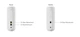 Система WiFi-Mesh NETGEAR Orbi RBE372 BE5000, 2мод, білий - изображение 8