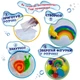 Набор для творчества Magic water. Creative gel SPRING MV6031-04 Разноцветный shop (4820215156400) - изображение 2