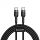 Кабель Baseus Cafule Type-C/Type-C CATKLF-GG1 Black 1m - изображение 2