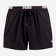 Шорты пляжные мужские Puma 90765903 XS Черные (8718824814612) - изображение 4