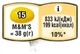 Упаковка драже M&M's с арахисом 82 г х 16 шт (5000159607117) - изображение 8